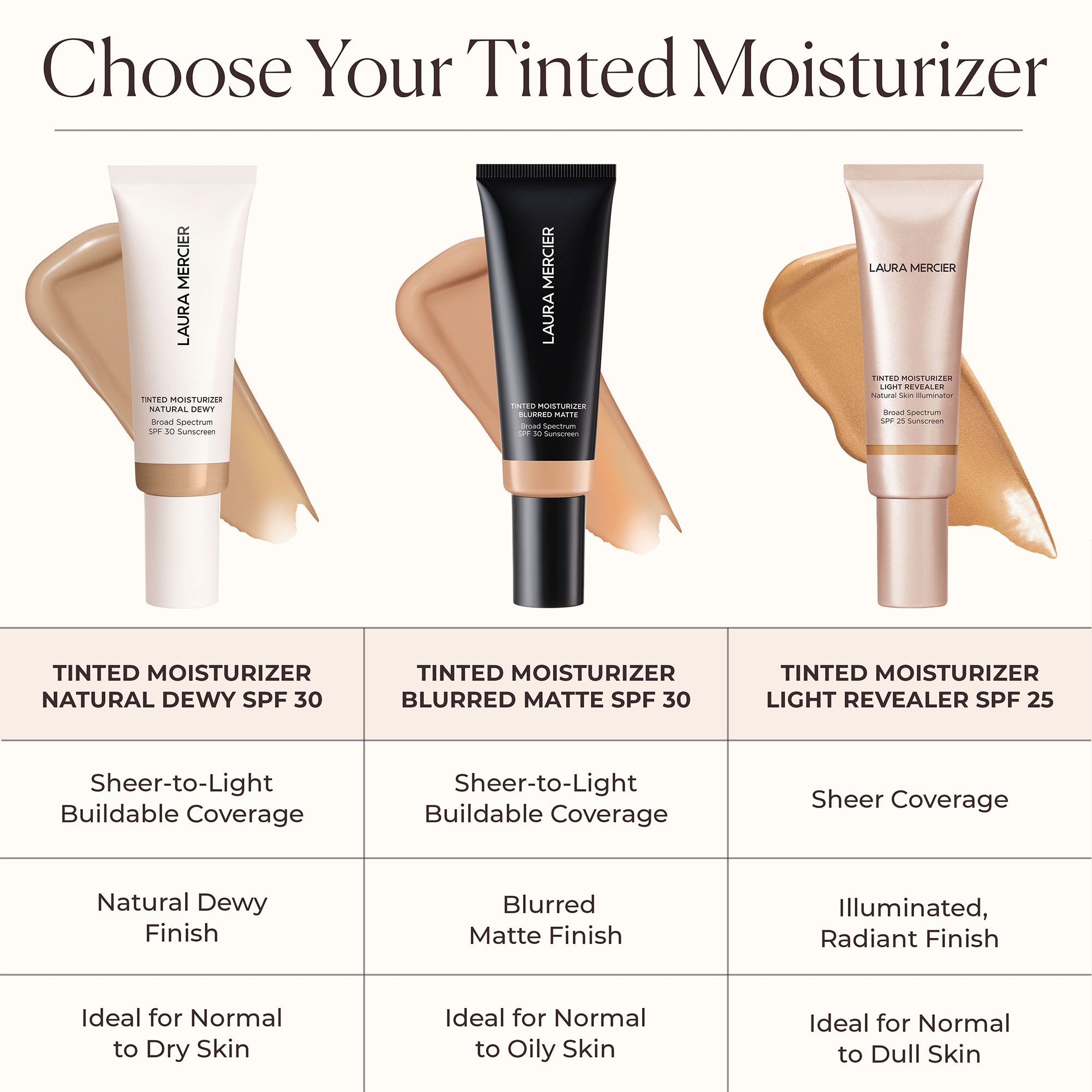 Tinted Moisturizer Blurred Matte Broad Spectrum Mini SPF 30 view 33