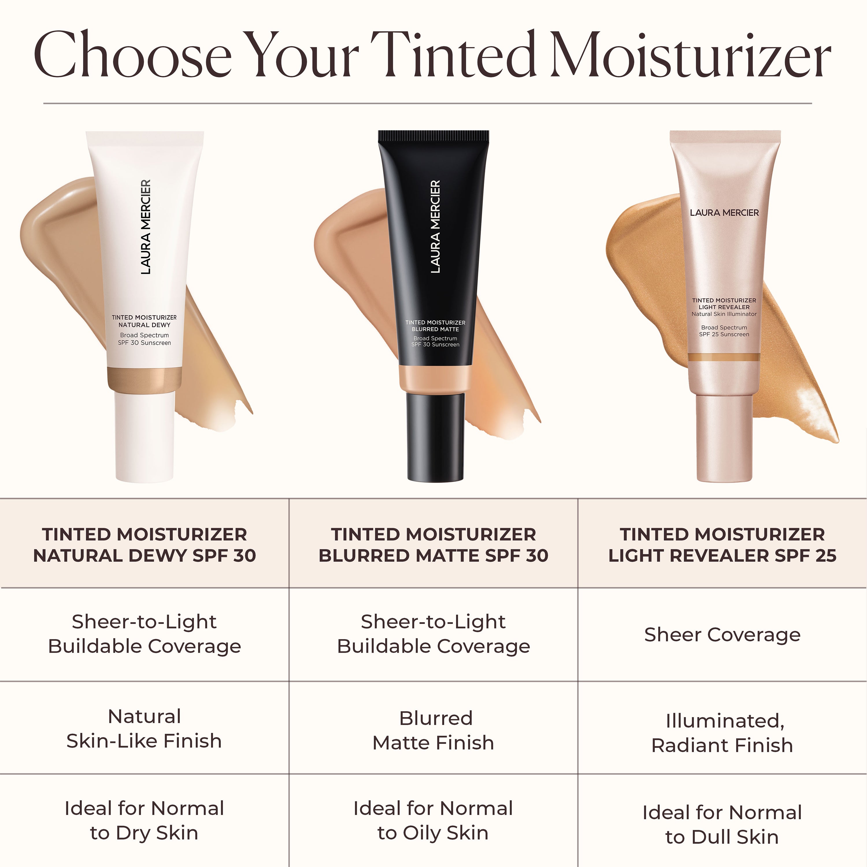 Tinted Moisturizer Natural Dewy SPF 30 view 92