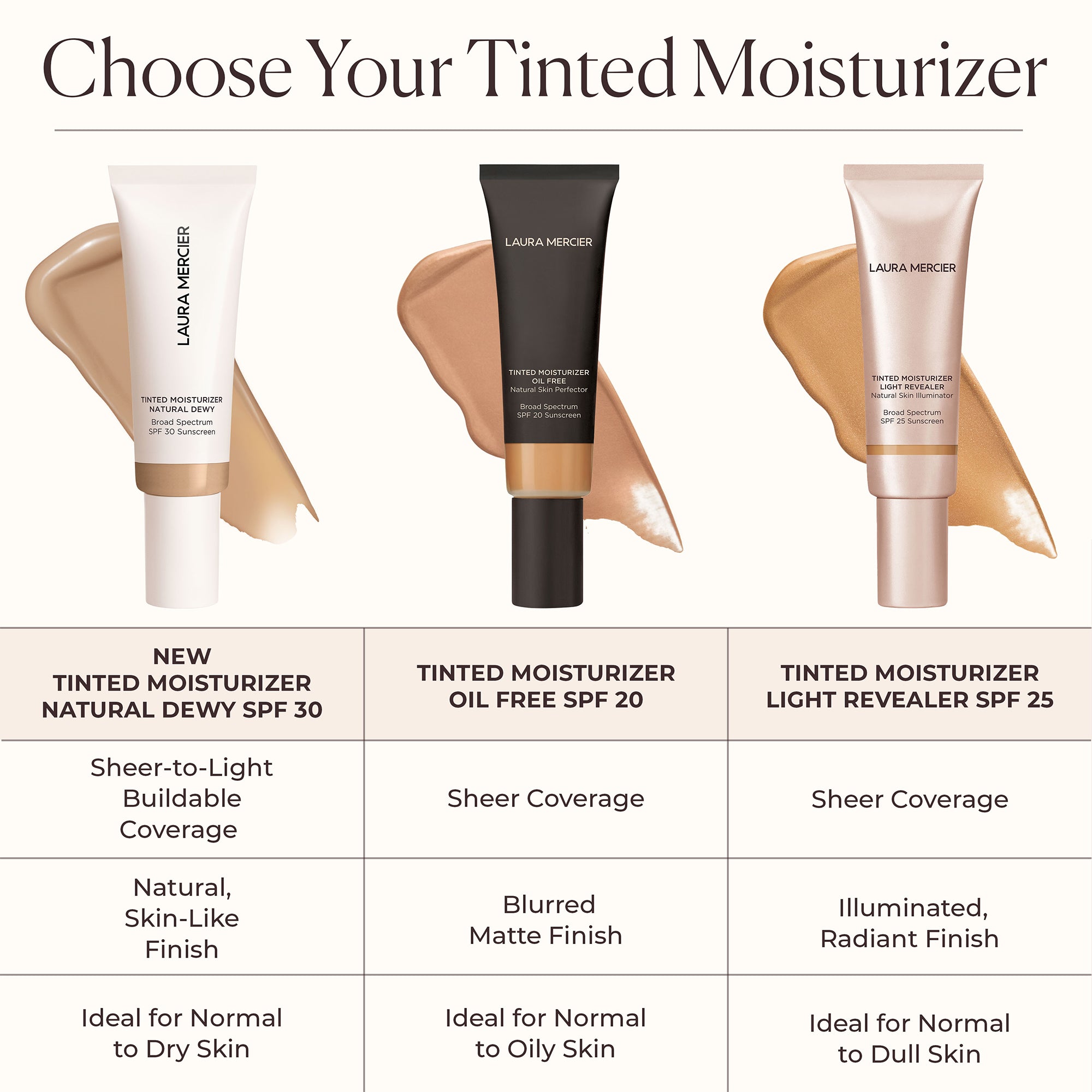 Tinted Moisturizer Natural Dewy Broad Spectrum Mini SPF 30 view 54