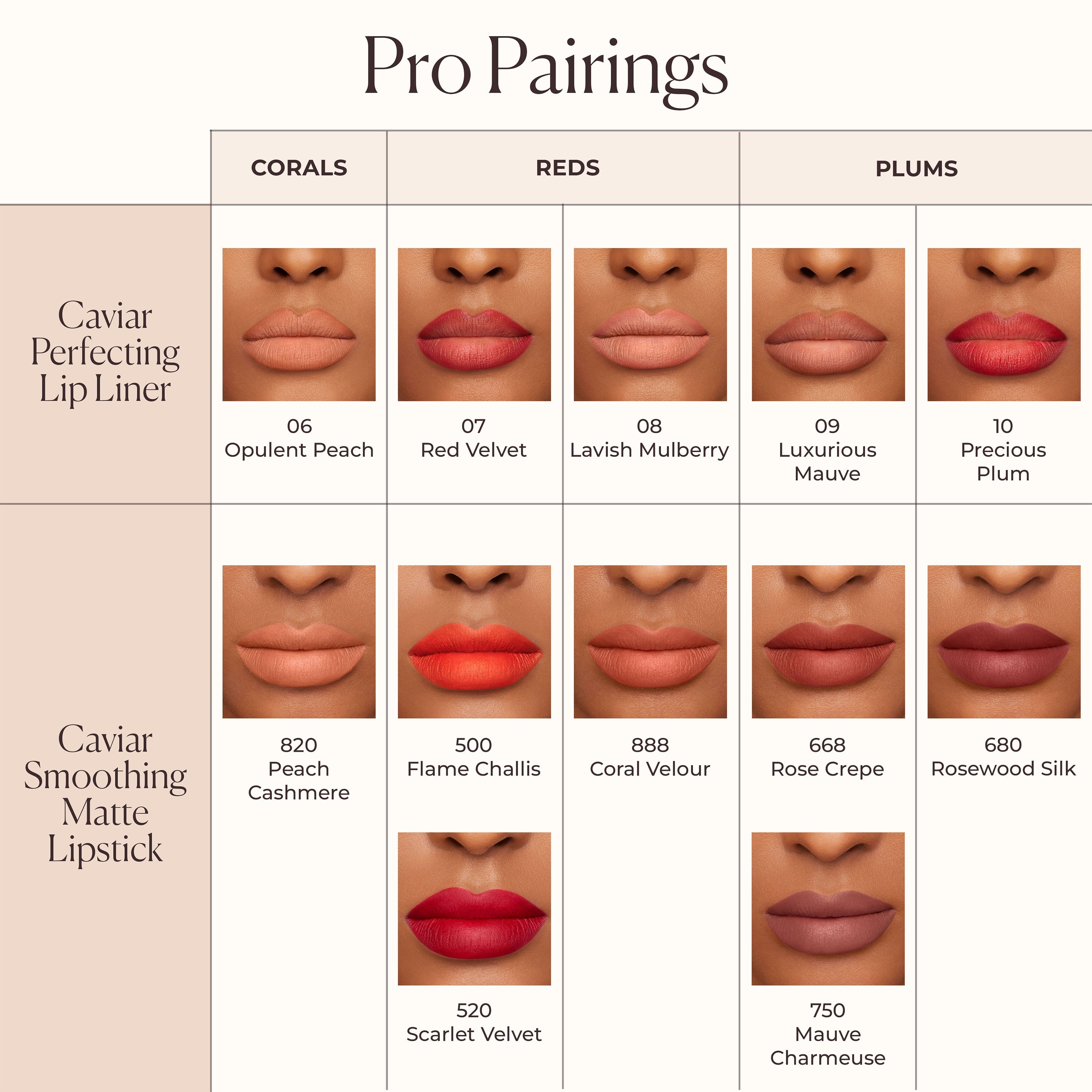 Caviar Lip Set view 4