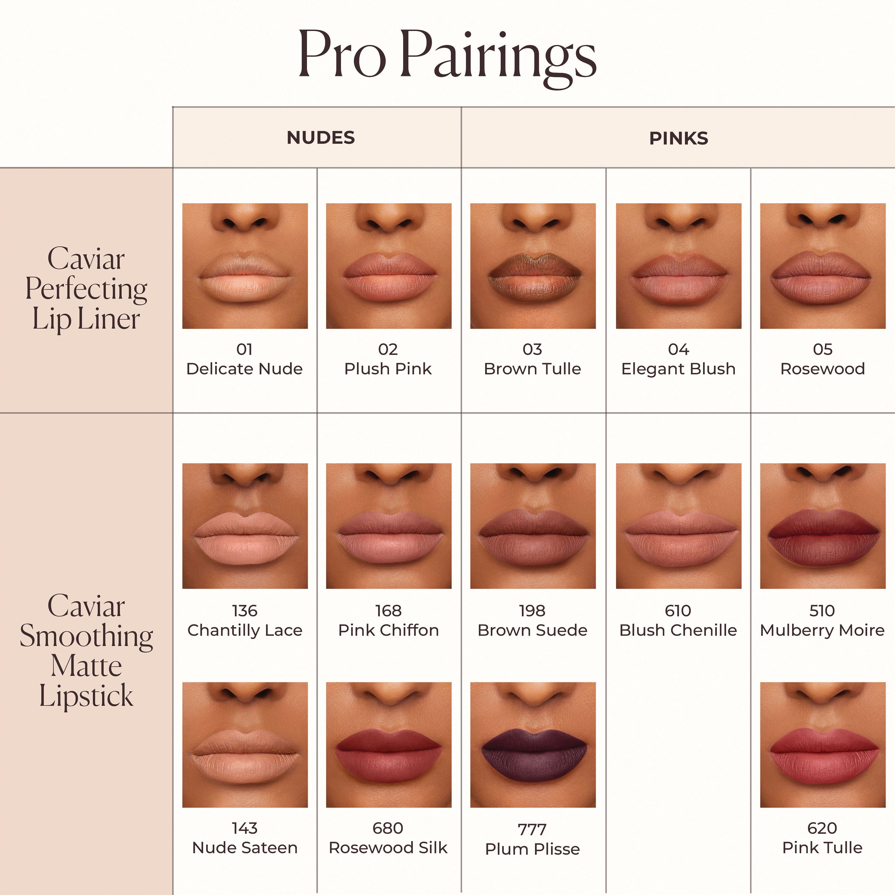 Caviar Lip Set view 5